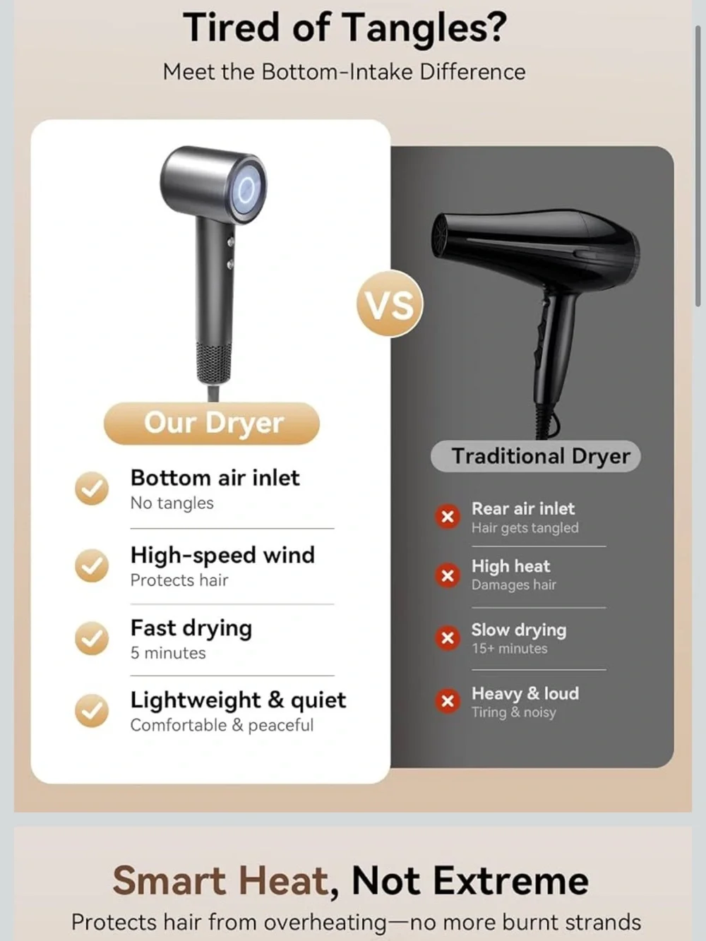Brand new high speed Hair Dryer with Attachments